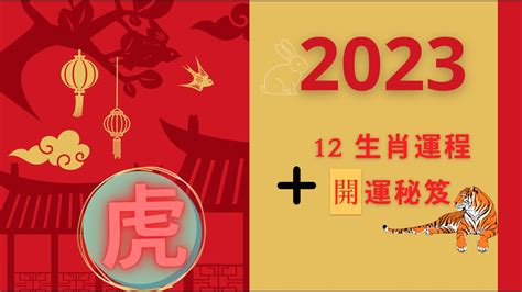 2023年虎年運程